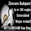 Biztonsgtechnika - Zrcsere Budapest terletn